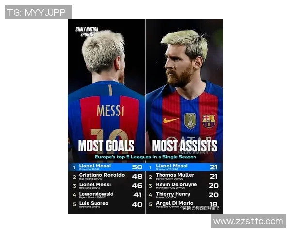 5号球衣传奇球星盘点 从贝肯鲍尔到梅西的足坛征程