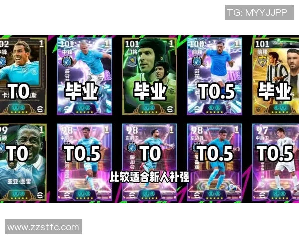 实况足球星级能否提升？如何提高球员星级并优化游戏体验