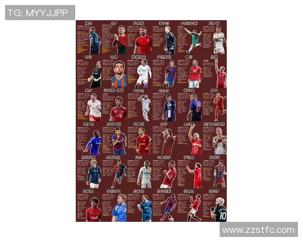 从梅西到C罗细数世界著名足球球星英语名称大全